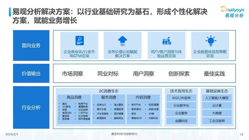 2024年中國人工智能行業(yè)應(yīng)用發(fā)展趨勢與軟件開發(fā)前瞻